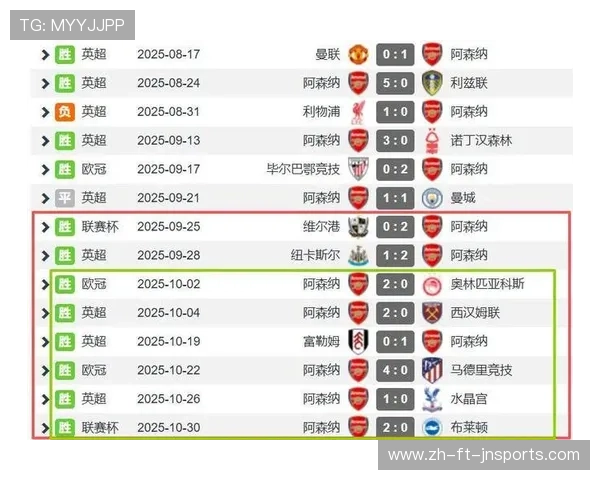 分级英超球队:英超联赛中球队的级别划分与竞争格局 分级英超球队:英超联赛中球队的级别划分与竞争格局