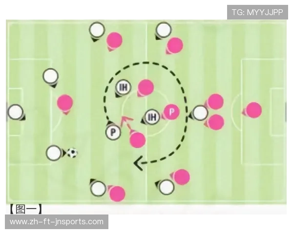 足球比赛中的时刻决策与战术执行 足球比赛中的时刻决策与战术执行