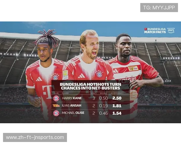 重塑现代前锋：德甲攻击群与黄金标准